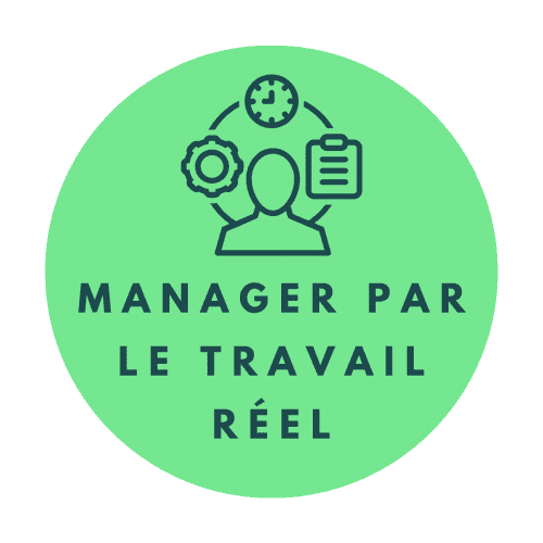 Manager par le travail réel